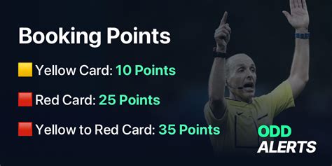 football booking points